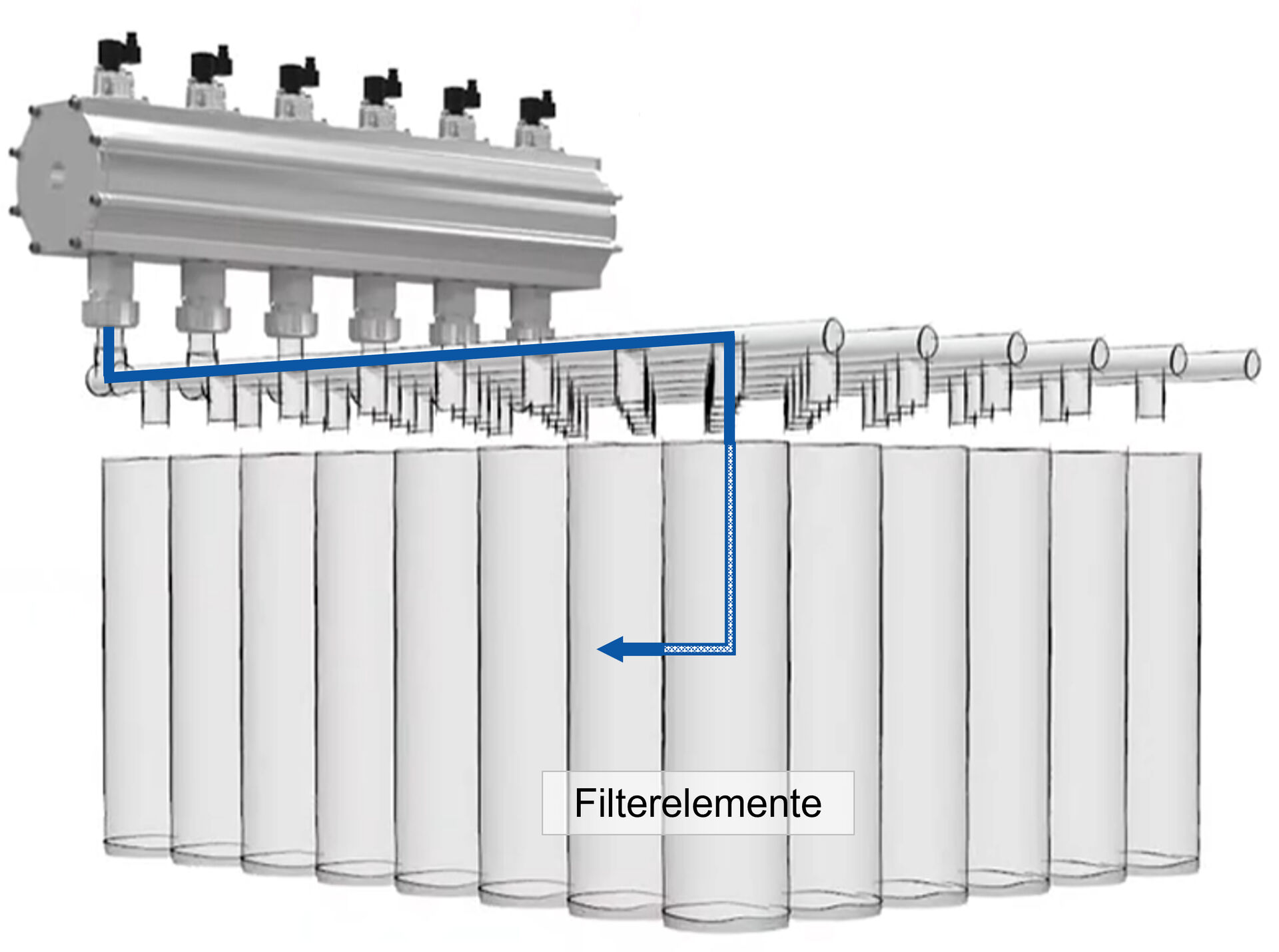 Funktionsweise der druckluftgestützten Filterabreinigung für Industriefilter