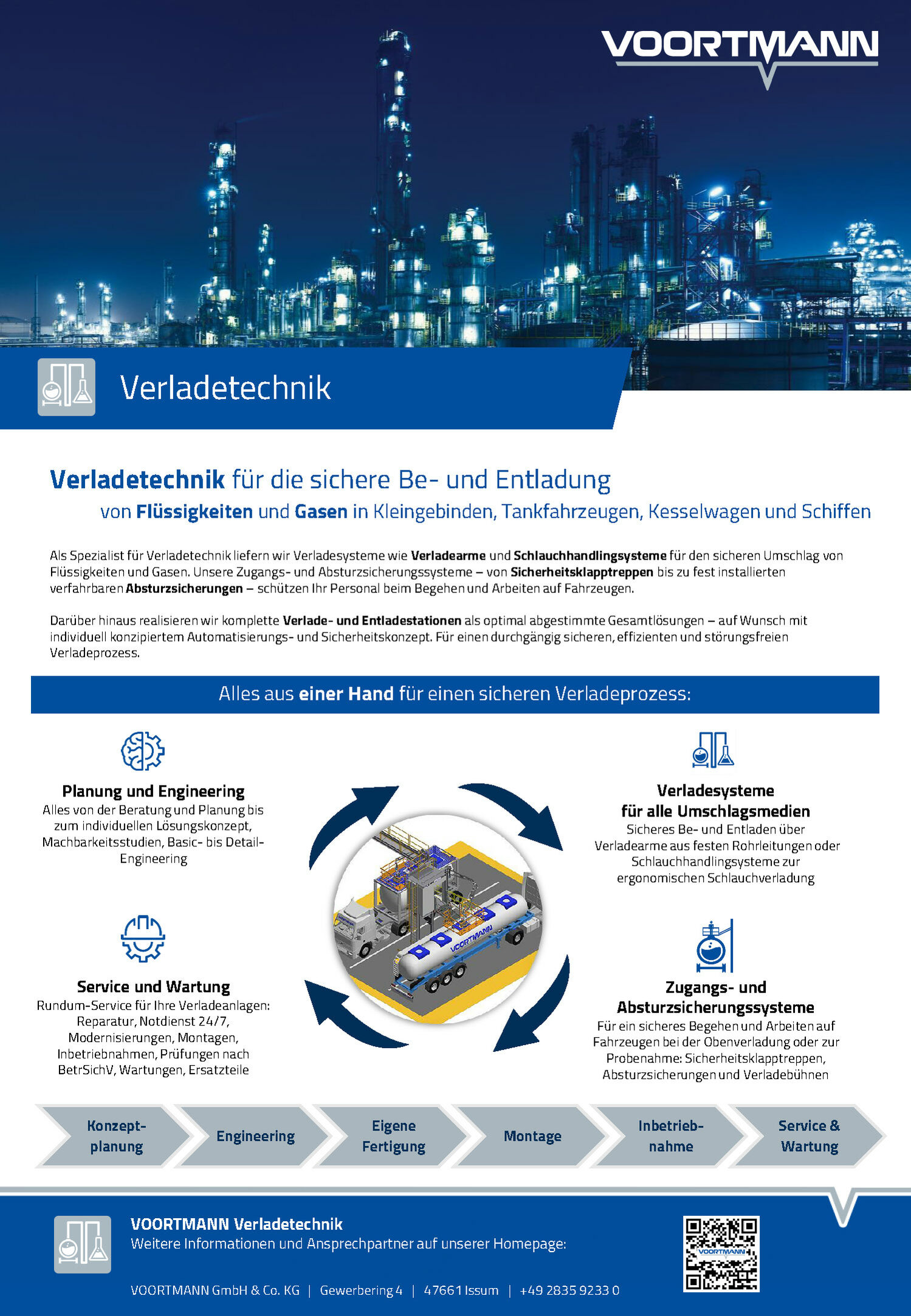 VOORTMANN Verladetechnik Produkt- und Leistungsportfolio