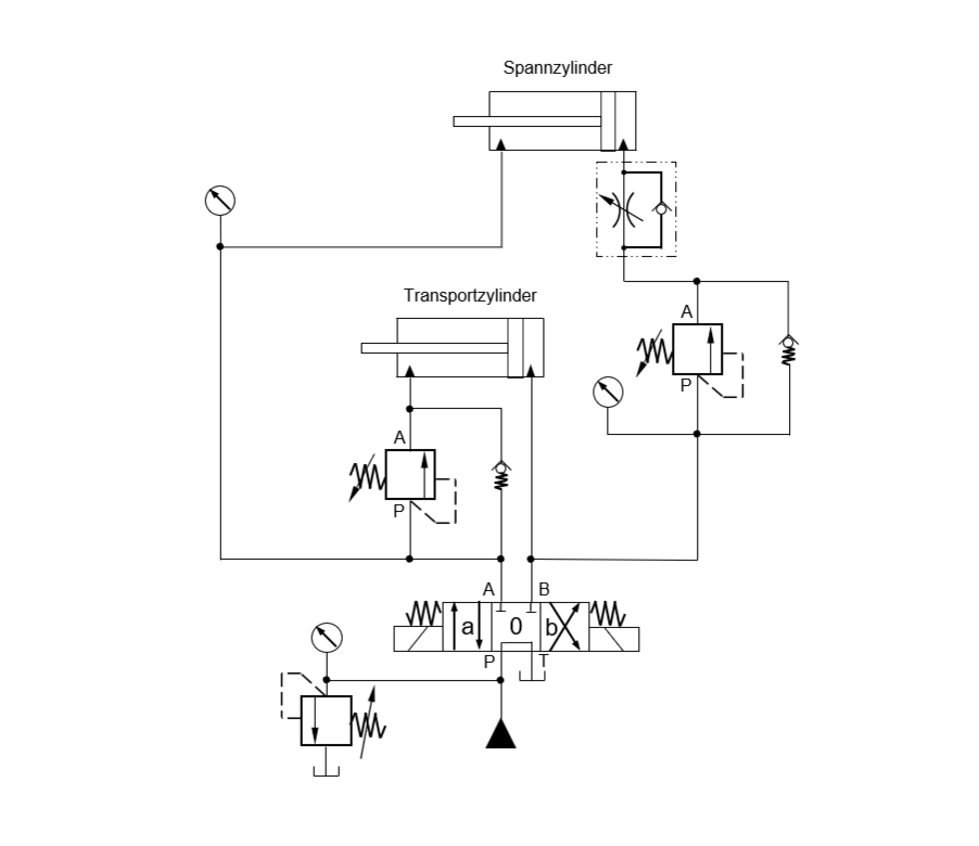 Schaltplan zum Fehlersuchstand Hydraulik