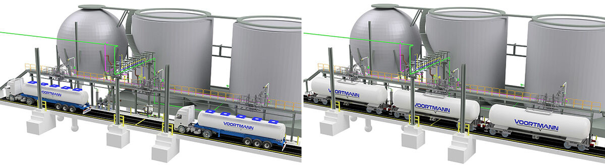 Modernisierung von Verladeanlagen für Tankwagen und Kesselwagen