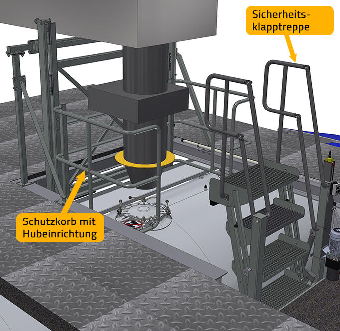 Absturzsicherung, Klapptreppe mit Schutzkorb zur Siloverladung