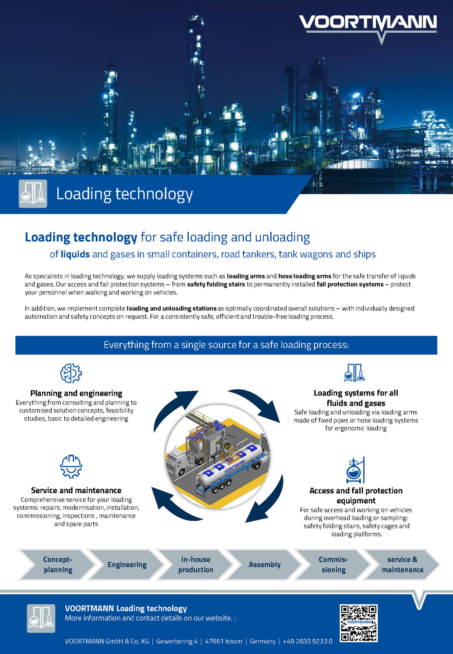 VOORTMANN Loading technology product- and service portfolio