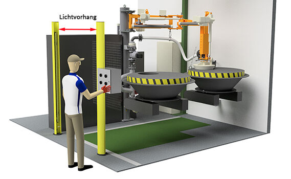 automatisierte Kleingebindeabfüllung VOORTMANN