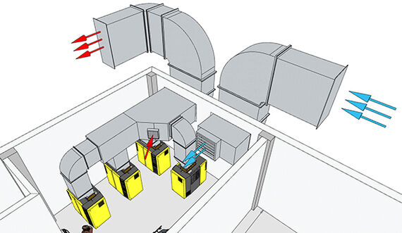 Planung Be- und Entlüftung Kompressorraum VOORTMANN
