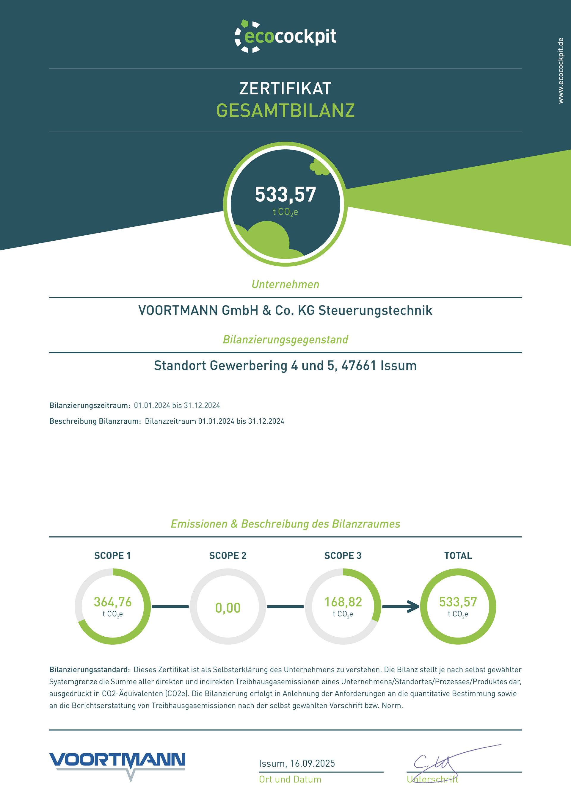 CO2-Zertifikat VOORTMANN