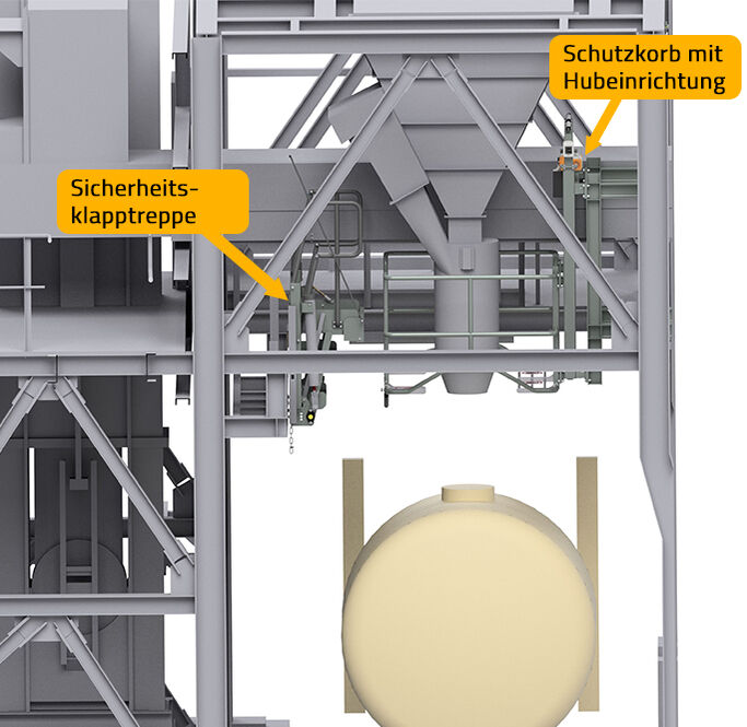 Absturzsicherung für die Silofahrzeugbefüllung