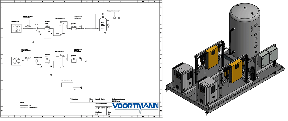 Druckluftstation auf Stahlplattform - Aufbauplan