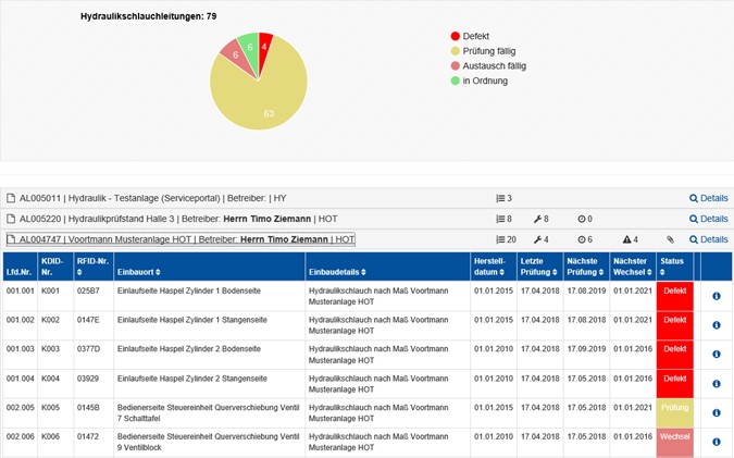 Screenshot des Online-Portals zum Schlauchmanagement Hydraulik