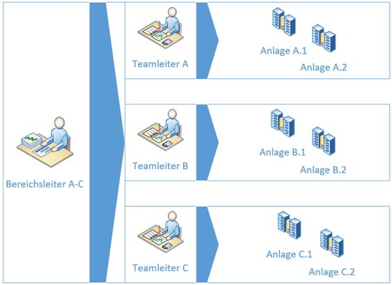 epub computer