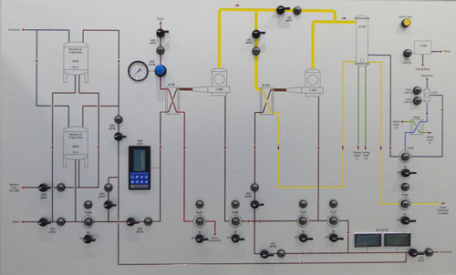 R&I Schema einer elektropneumatischen Steuerung von VOORTMANN