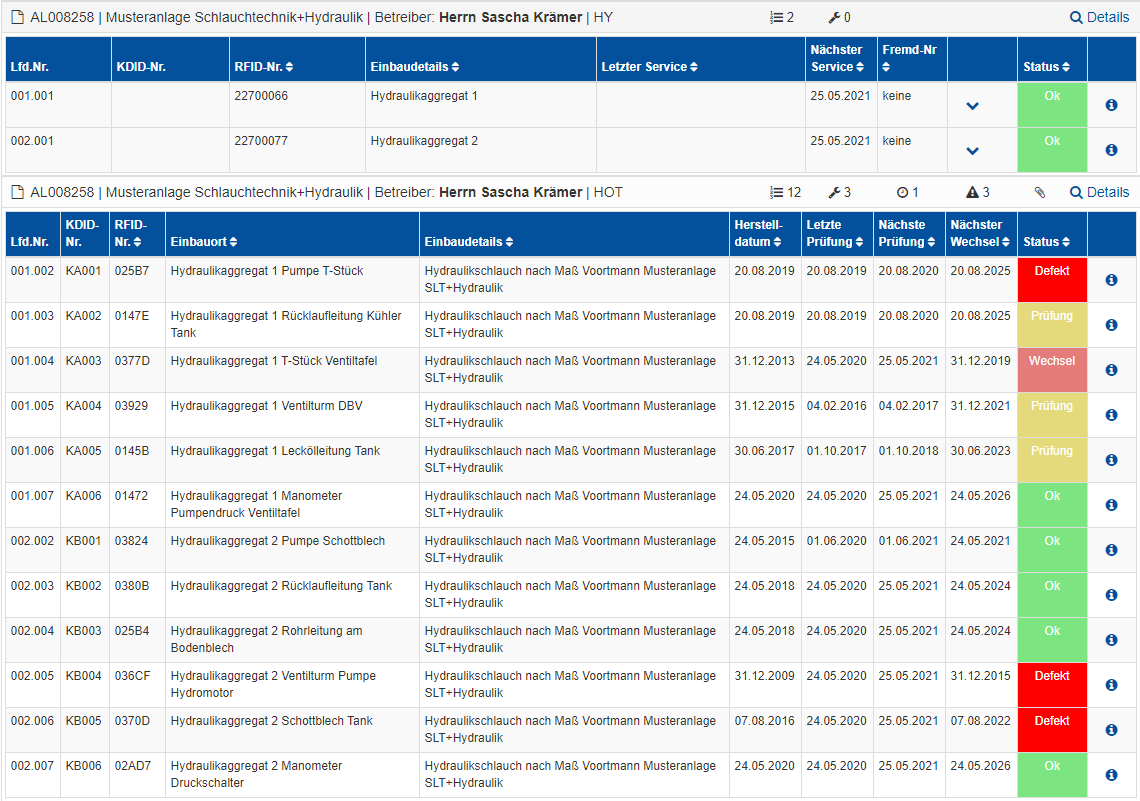 Instandhaltungsmanagement Online Pneumatik und Hydraulik